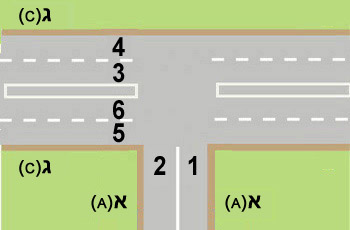 הצומת שלפניך מתומרר בדיוק כבציור. מהו האופן הנכון לפנות מרחוב א' (A) לרחוב ג' (C)?
