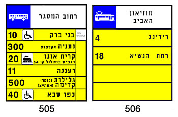 מה ההבדל בין התמרורים?
