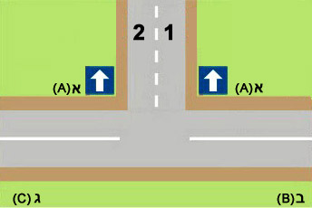 באיזה מהרחובות שבציור הכביש חד-סיטרי ?