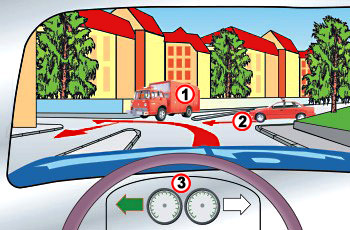 אתה נוהג ברכב 3. מה יהיה סדר הכניסה של כלי רכב שהגיעו יחד לצומת שאין בו תמרורים, על פי כללי מתן זכות קדימה? 
