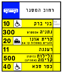 תמרור 505 — תחנת אוטובוסים ציבוריים ורכבים בקווי שירות. העצירה בהתאם למפורט בתמרור. על גב התמרור יירשם האמור בו באותה המתכונת בשפה אחרת. שולב סמל "נכה" – האוטובוסים בקו זה הותאמו לאנשים עם מוגבלות; שולב סמל "רכבת"-הקו מוביל אל תחנת רכבת; שולב סמל "קוי תחבורה ציבורית בשעות הלילה" – האוטובוסים בקו זה פועלים בשעות הלילה